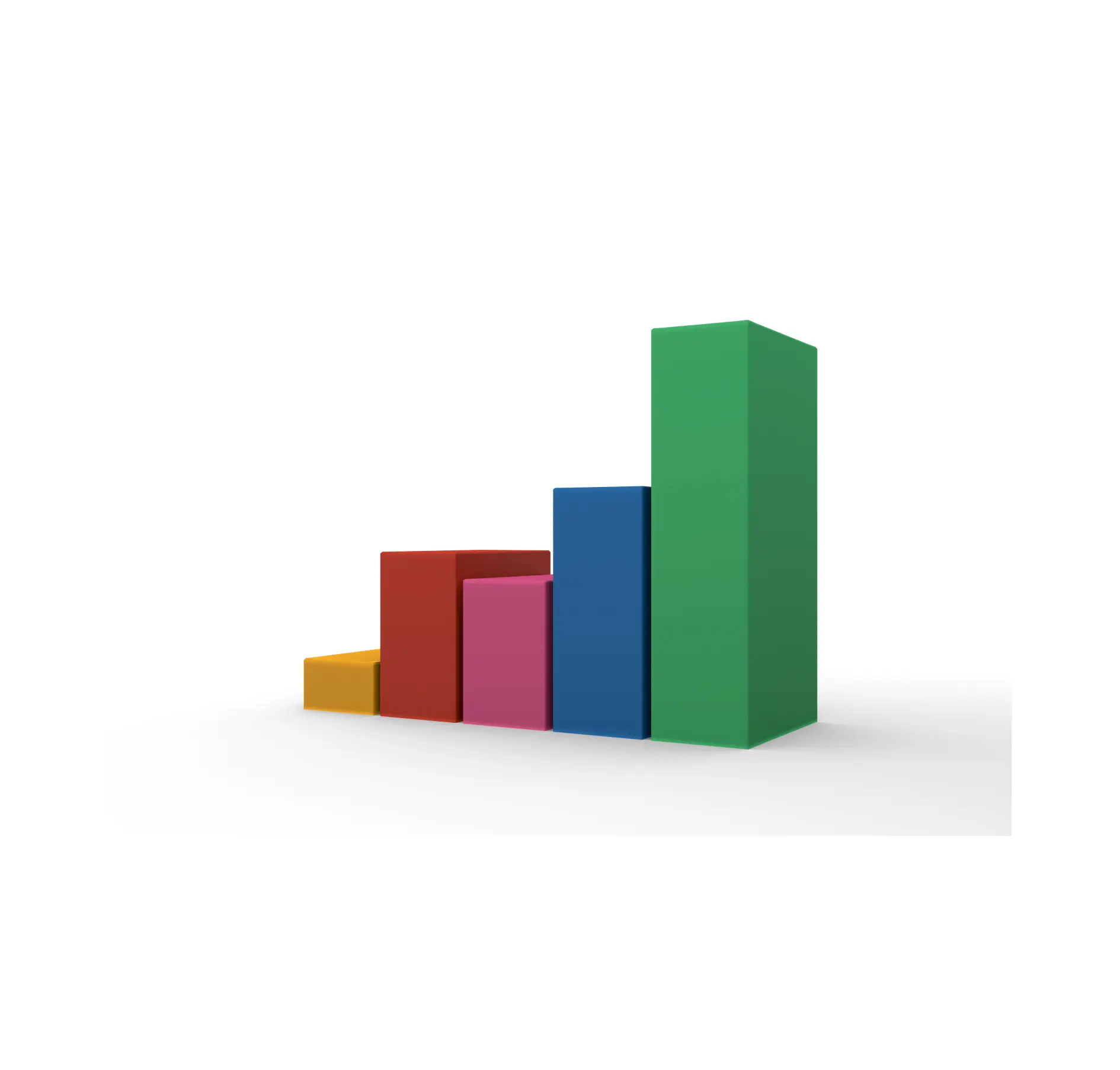 Case Studies